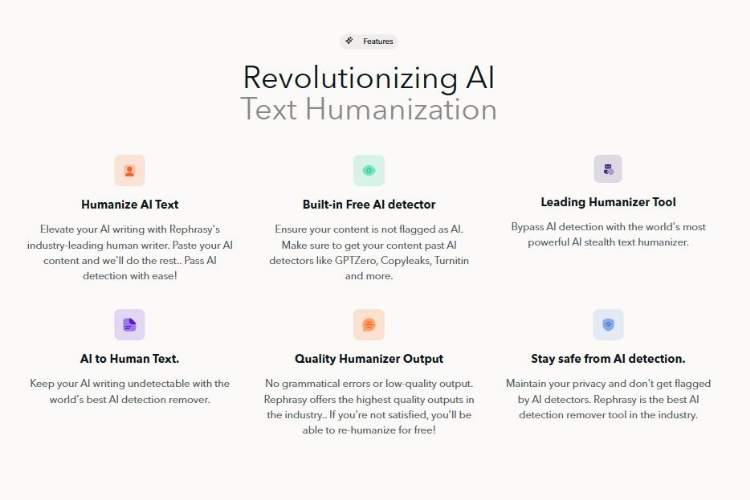 Infographic illustrating Rephrasy's self-described features and value proposition, including its undetectable AI claims.