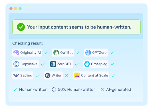 HIX Bypass main dashboard with text editor and humanization settings