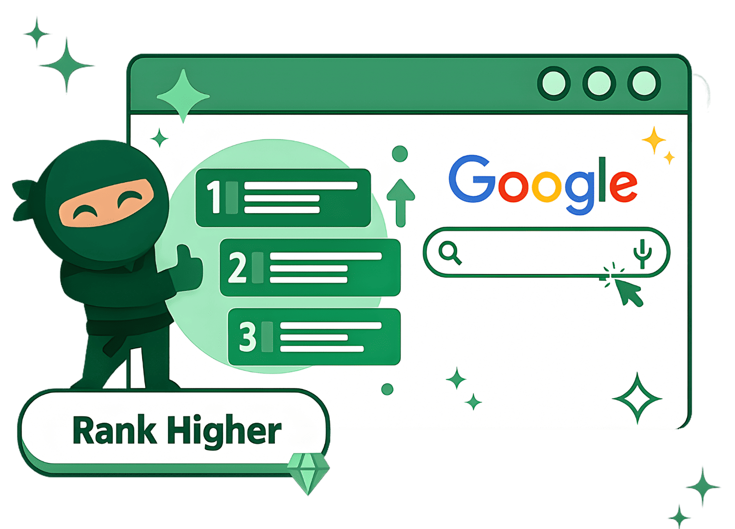 Ninja Humanizer SEO ranking section