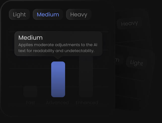 Selecting the 'Heavy' humanization mode for maximum undetectability.